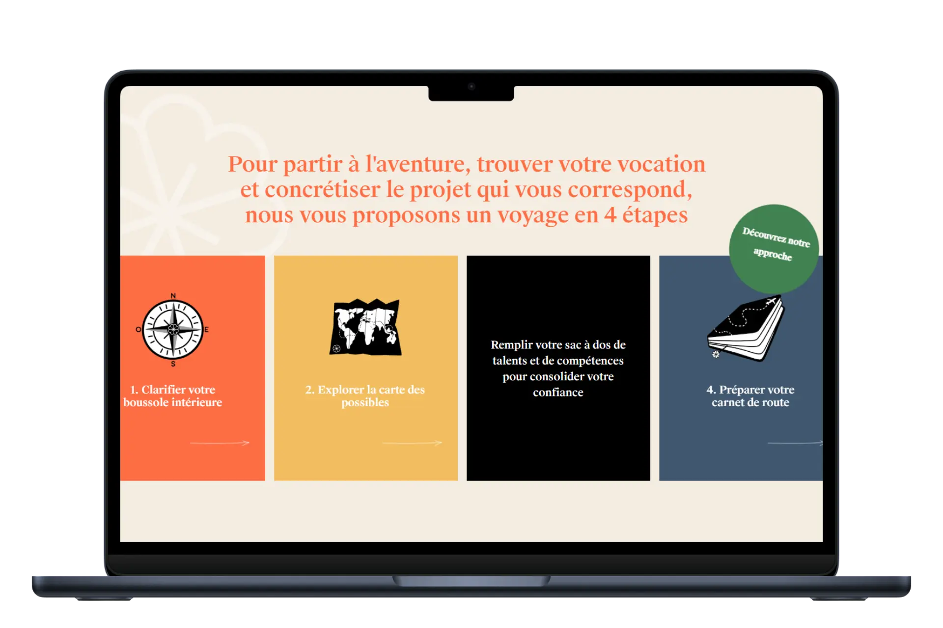Aperçu d’un site vitrine présentant des prestations sur un ordinateur portable
